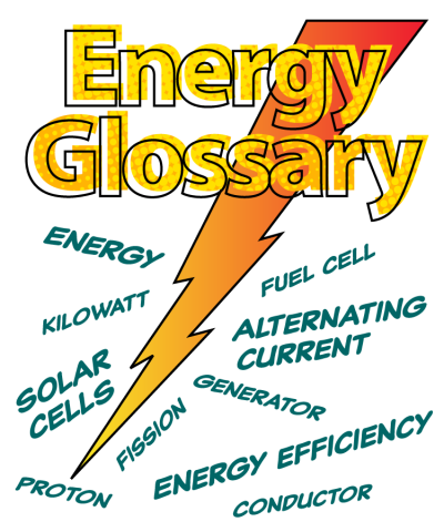 Energy Glossary